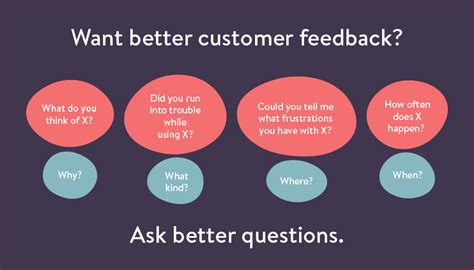 why ask for feedback.